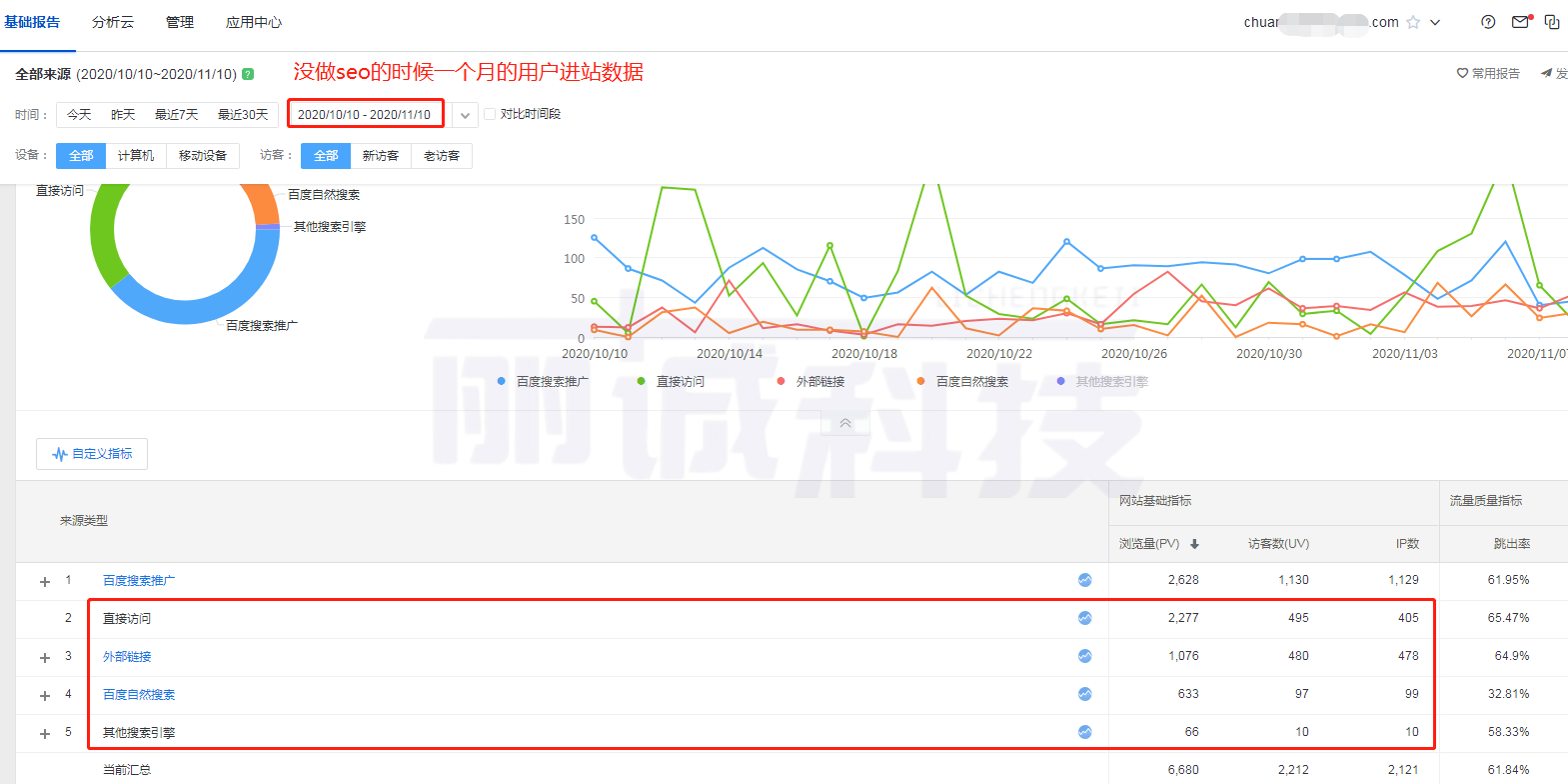 广州吸音板隔音板生产厂家上排名案例(图2)