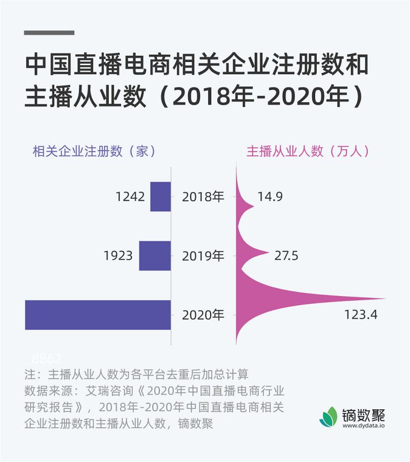 推广关键词排名价格- 提高网站曝光度的关键