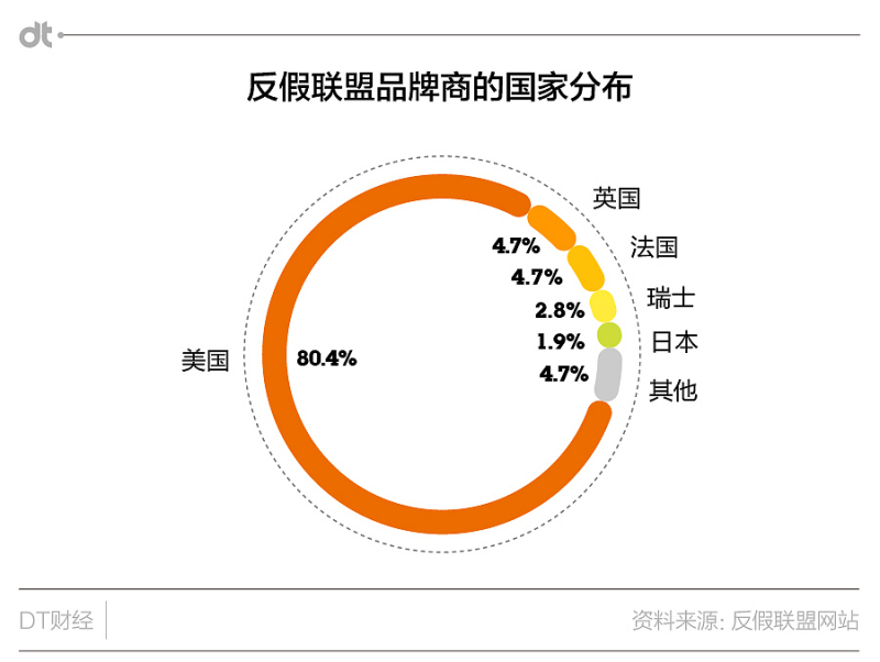 消费者市场的特点：洞察消费者需求的重要性