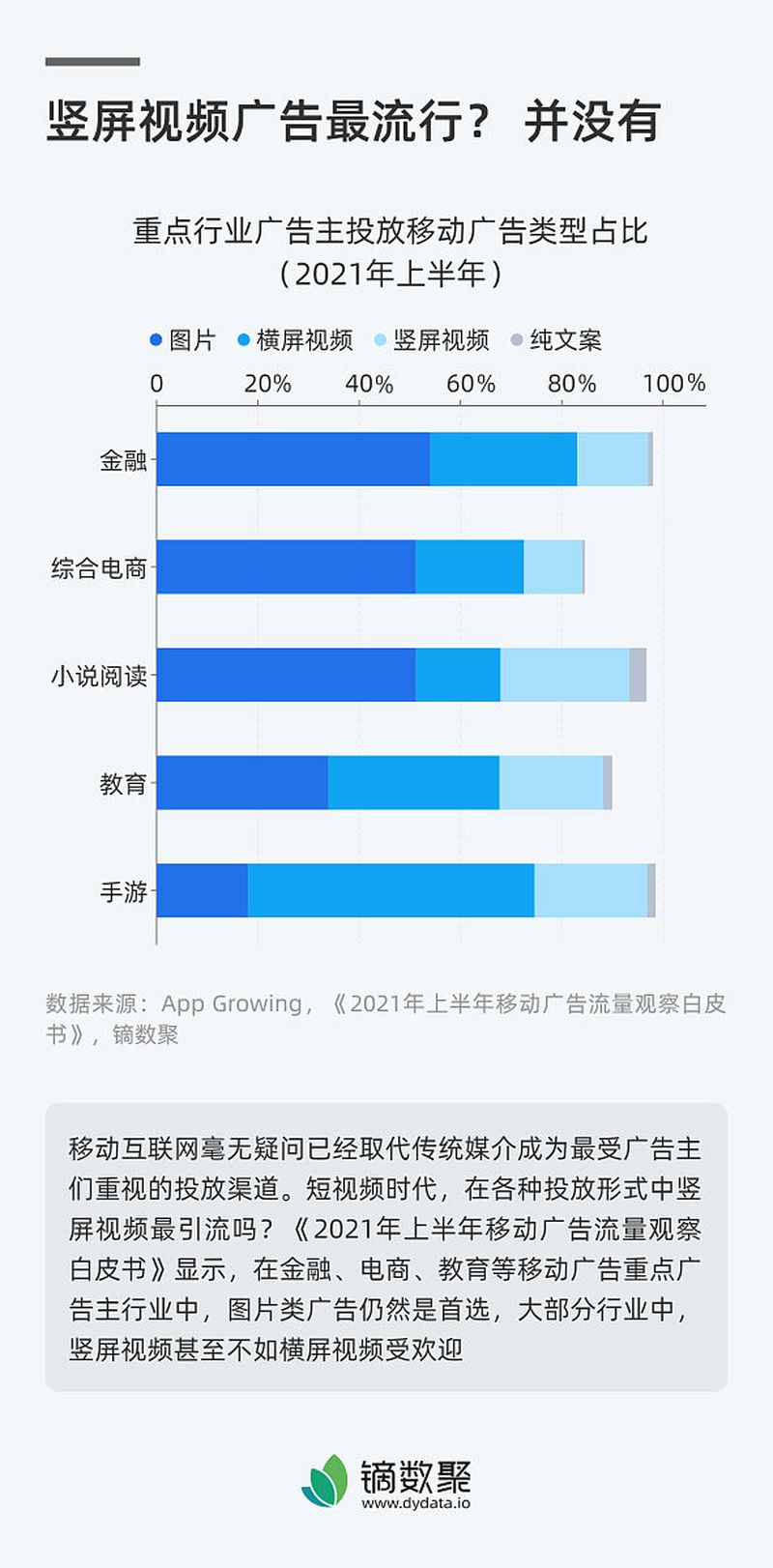 公众号文章采集：解析最佳的策略和方法