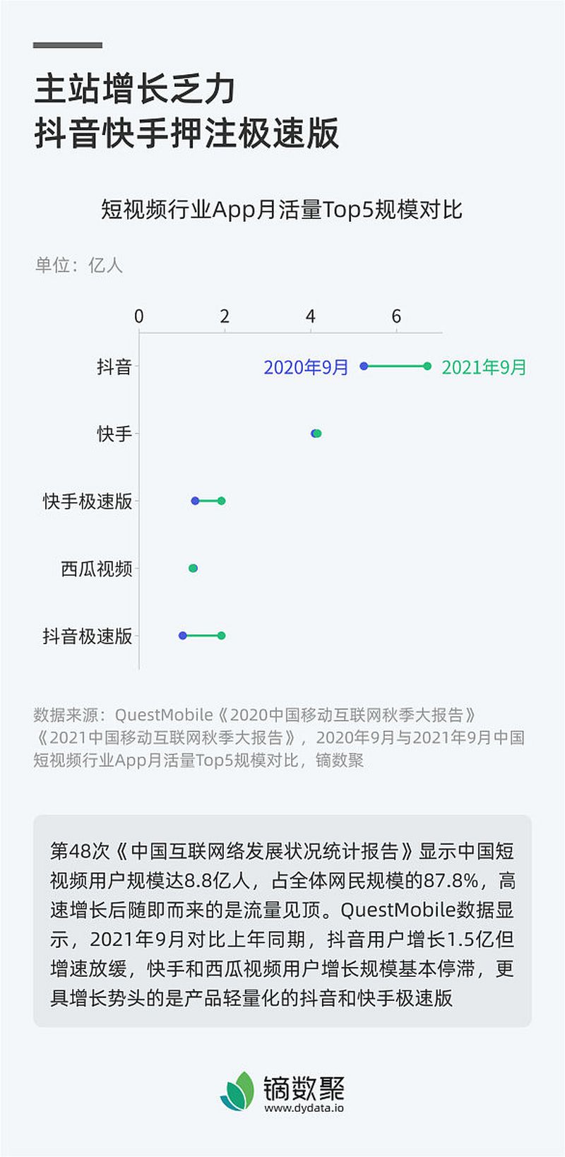 趣头条自媒体平台注册：了解如何注册一个创作者账号