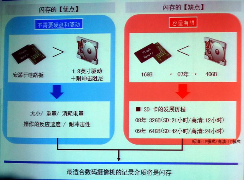 故障定位：解决技术问题的关键